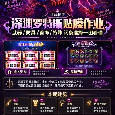 深渊罗特斯全身贴膜指南