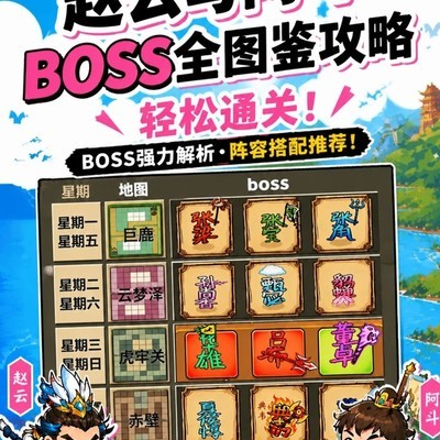 BOSS轮换极简攻略