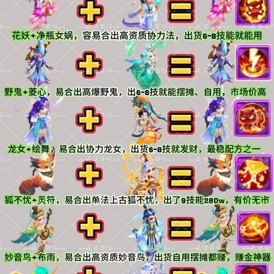 精锐法系召唤灵最佳组合