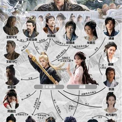 王权富贵与清瞳的救赎之恋
