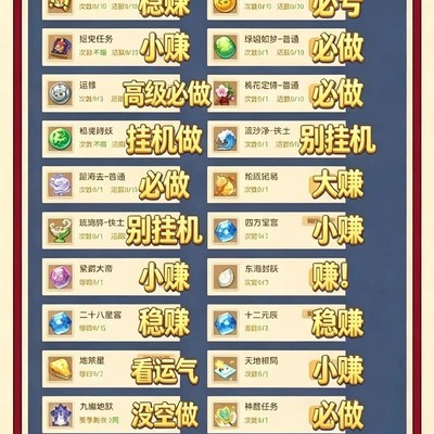 梦幻手游高效任务清空指南