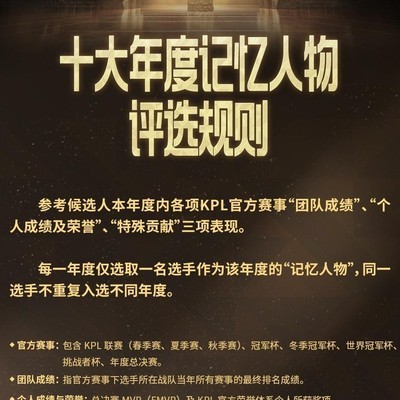 KPL记忆人物评选标准