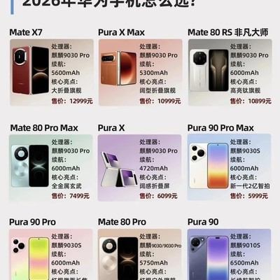 华为2026全系机型概览