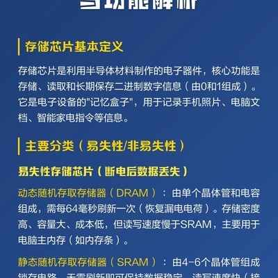 存储芯片爆发式增长