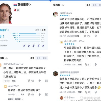 莫德里奇为何受宽容