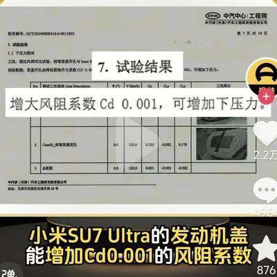 小米SU7风阻与下压力之争