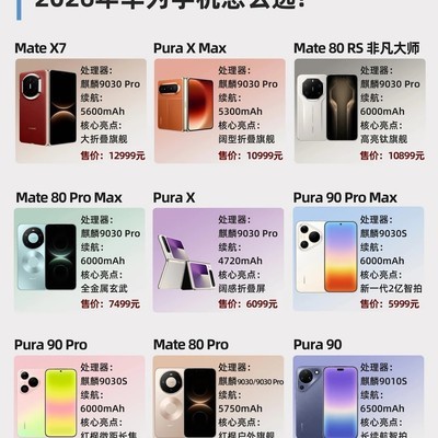 2026华为手机选购指南