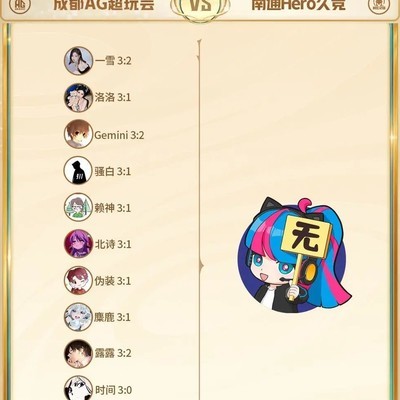 AG爆冷负Hero原因分析