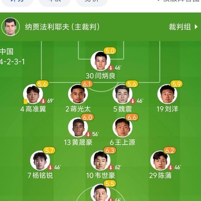 U23国足对阵巴勒斯坦胜率