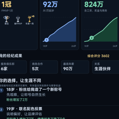 KPL王者荣耀职业联赛