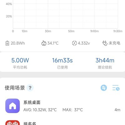 HyperOS3流畅升级为何砍功能？