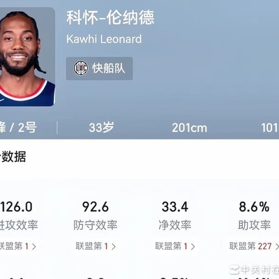 小前锋效率登顶