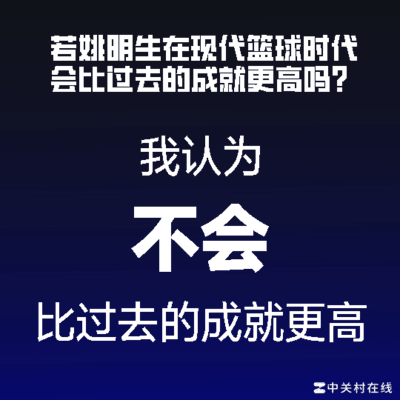 远古球员是否能适应现代篮球？