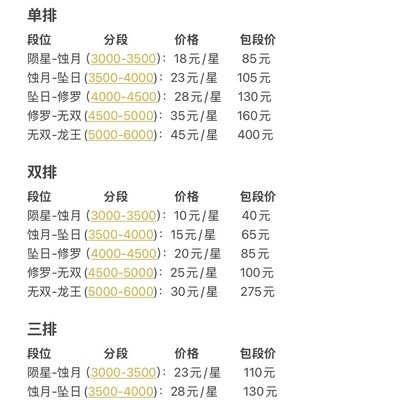 永劫无间代打上分服务