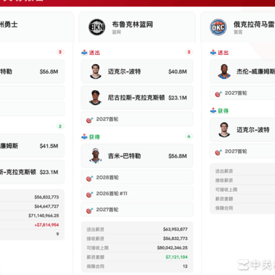 勇士交易引热议