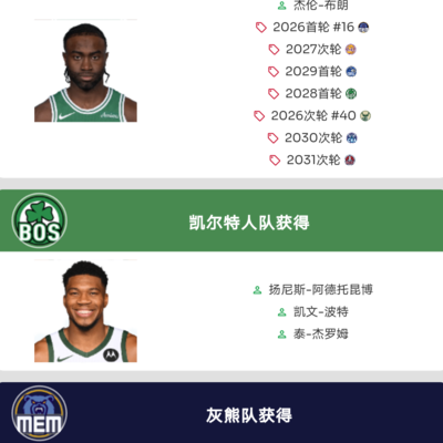 篮球比赛规则合理性探讨