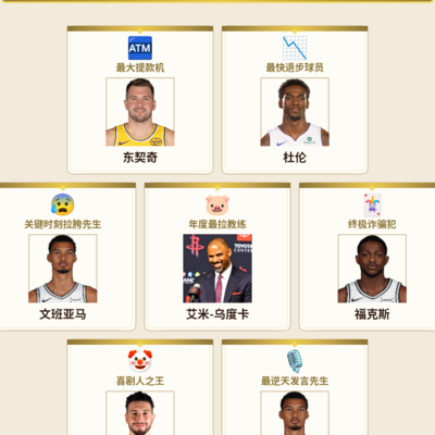 篮球观点分享