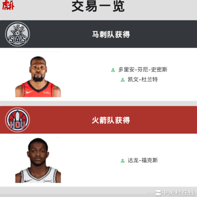火箭交易策略探讨