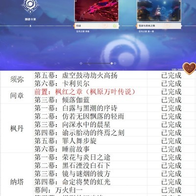 原神多版本主线速通