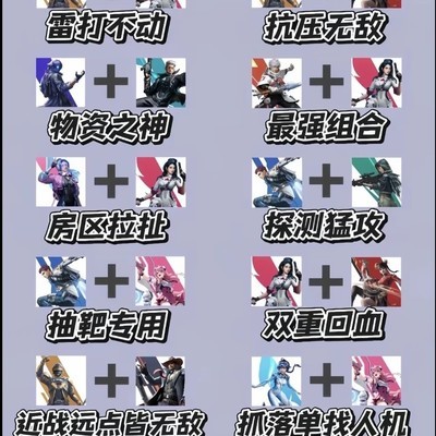 超体四排最强阵容搭配