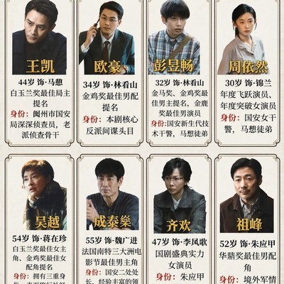 谍战剧交锋实力派阵容