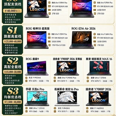 2026游戏本预算分级指南