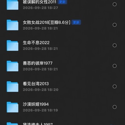 发现宝藏电影博主