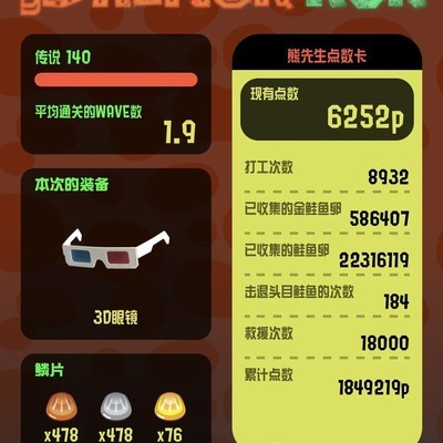 鲑鱼跑分下调与队友表现