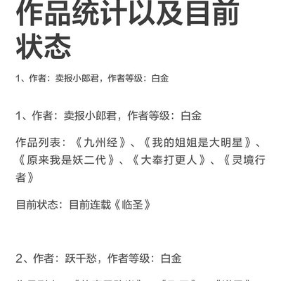 中原五绿作者新作动态