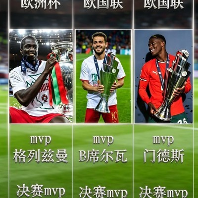 C罗 vs 伊戈达拉，谁更关键？