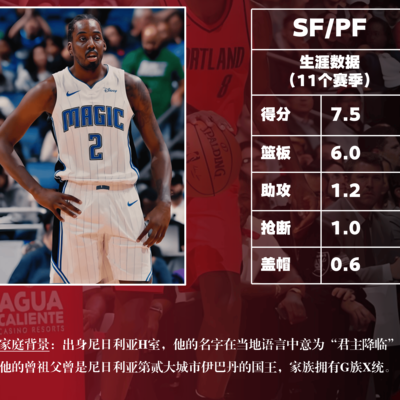 NBA富二代球星盘点