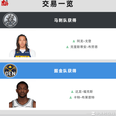 马刺锋线补强可行吗