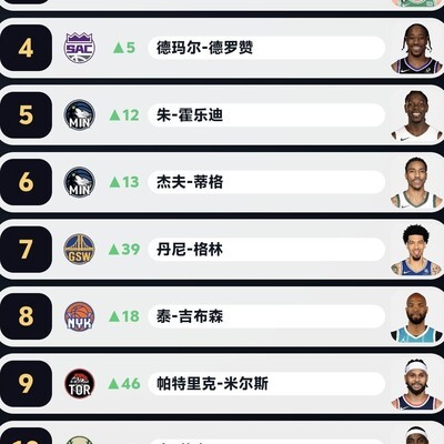 库里哈登胜格里芬