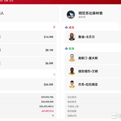 东契奇满意表现