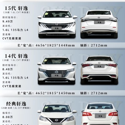 轩逸三代同堂销售