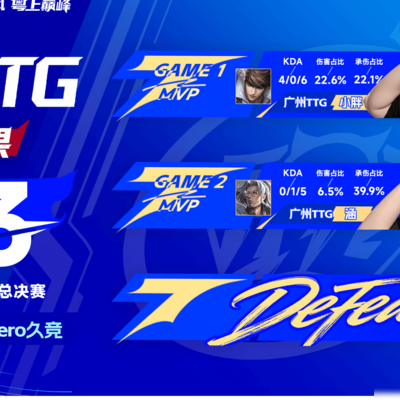 TTG败给Hero后宣布复盘