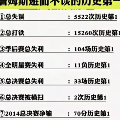詹姆斯回避历史第一话题