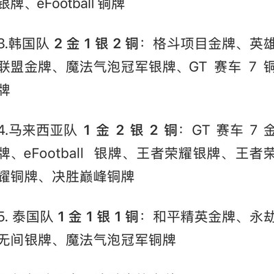 王者荣耀亚运夺金