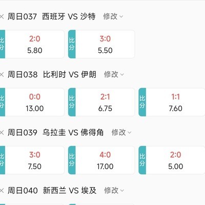 足球闲聊，世界杯22号方案