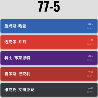 怎样才能83胜