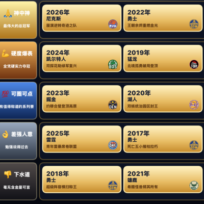 篮球标准答案