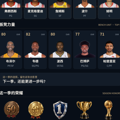 休城登顶夺冠