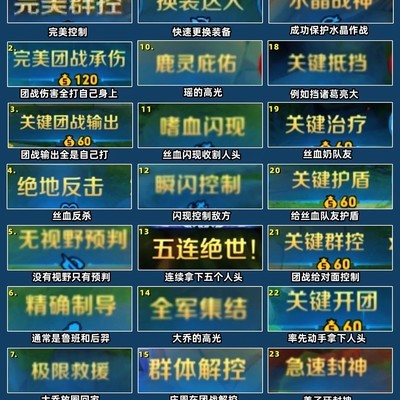 王者高光播报偏好盘点
