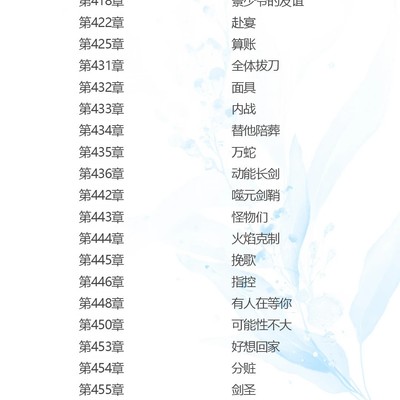 迦蓝原著出场章节整理