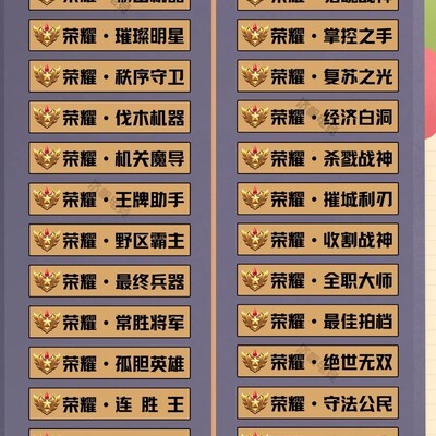 王者荣耀称号与段位继承指南