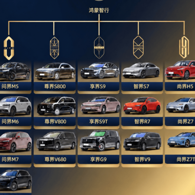 全家福审美大比拼