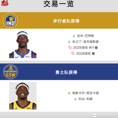 步行者勇士交易引热议