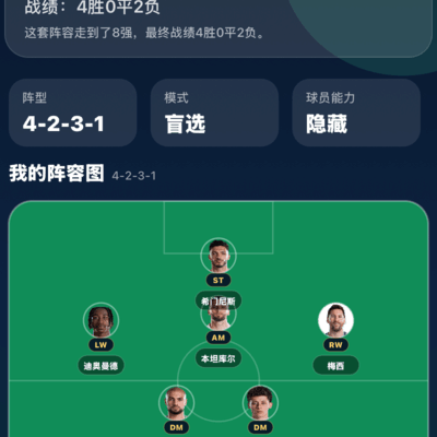 梅西阿什拉夫止步八强？