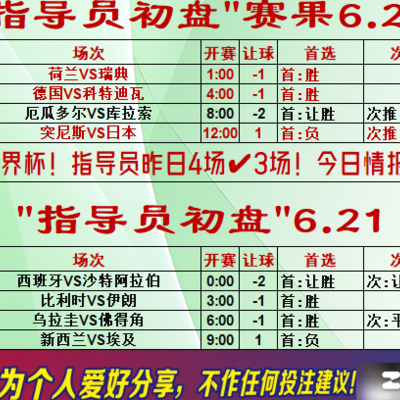 6月21日世界杯四场赛事聚焦