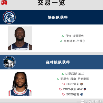 篮球交易是否双赢